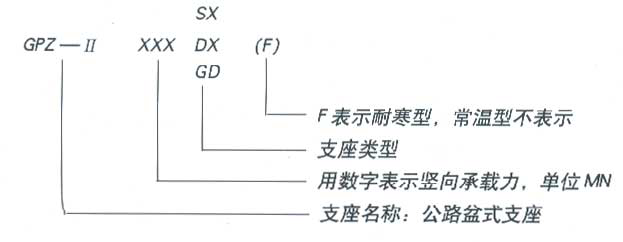 長沙預應力機具,長沙錨具及配套產品,長沙機電產品及配件,長沙眾慧機械設備,機械加工,運輸與吊裝,施工機具